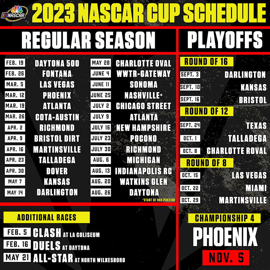 Finish Line Motorsports Marketing NASCAR SCHEDULE